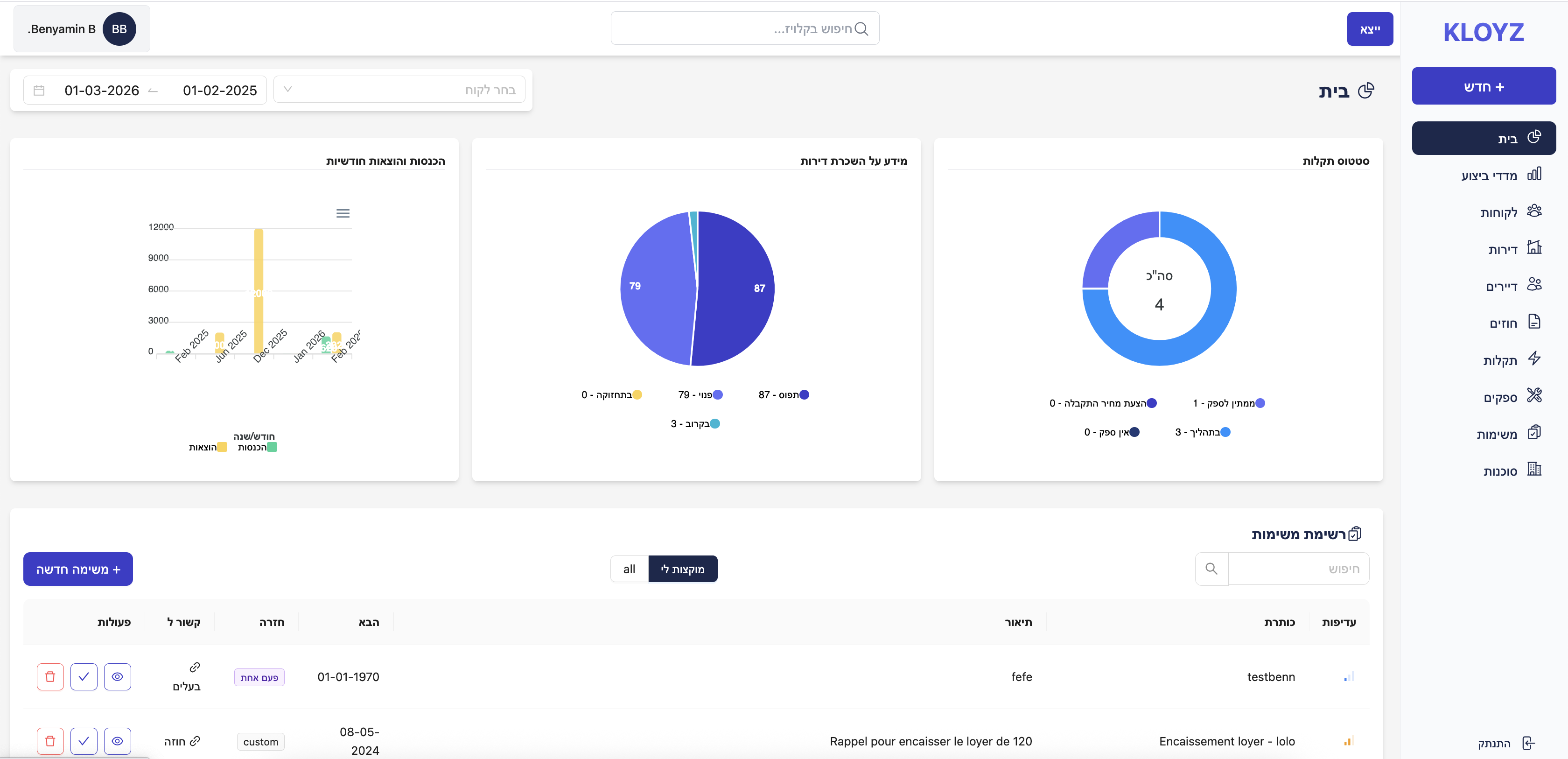 ממשק KLOYZ — לוח בקרת CRM נדלן עם ניהול דיירים, חוזים ותשלומים